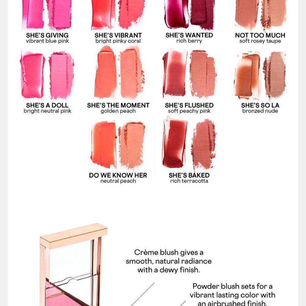 رژگونه دوکاره پاتریکتا