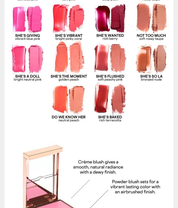 رژگونه دوکاره پاتریکتا